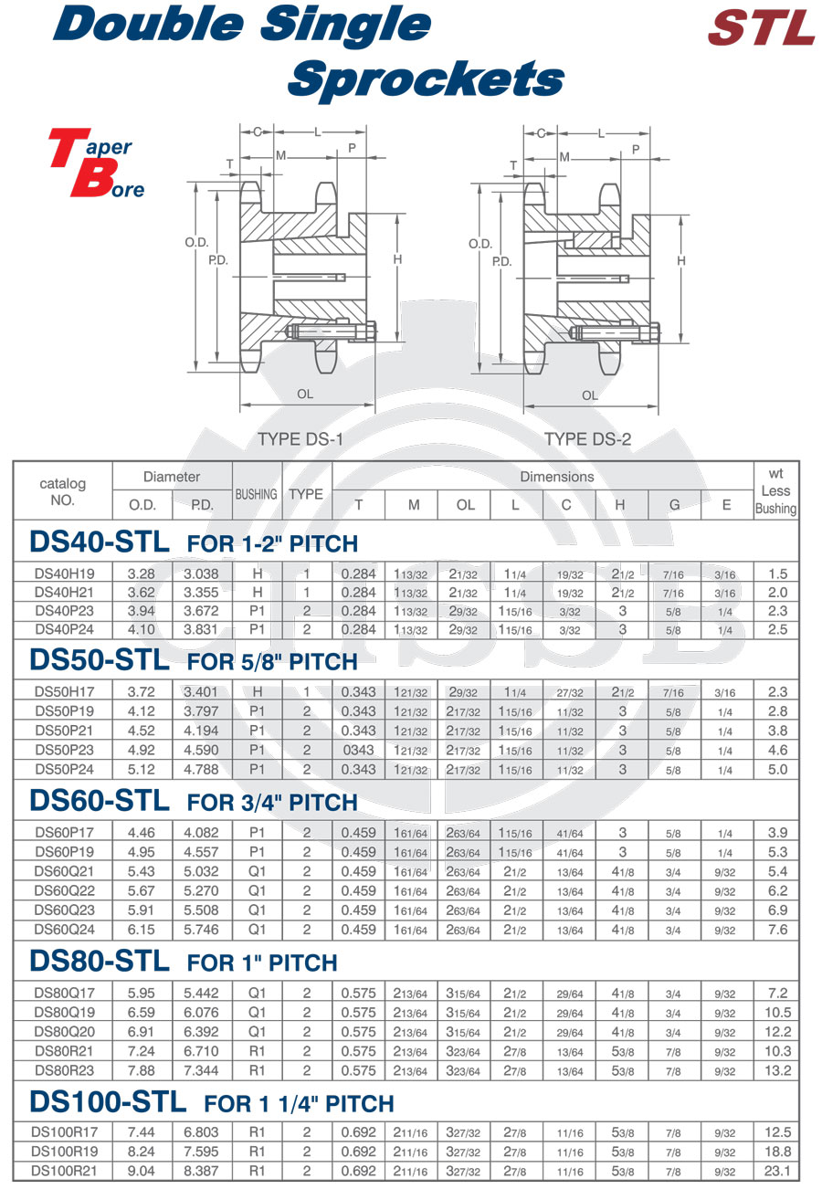 STL雙驅(qū)動鏈輪 美標(biāo).jpg