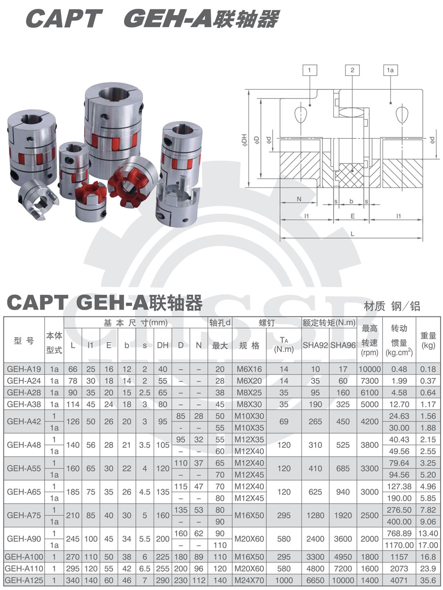 GEH-A型聯軸器-歐標.jpg